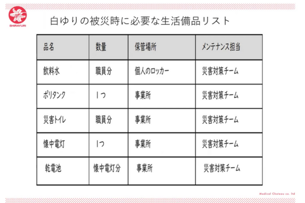 被災時に必要な生活備品リスト